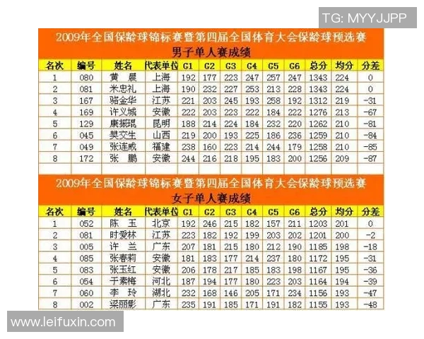 深圳足球队以92分领跑冠军赛积分榜展现强大实力和竞争优势 深圳足球队以92分领跑冠军赛积分榜展现强大实力和竞争优势