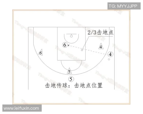 重庆篮球队战术解析:从进攻布局到防守策略的全面剖析 重庆篮球队战术解析:从进攻布局到防守策略的全面剖析